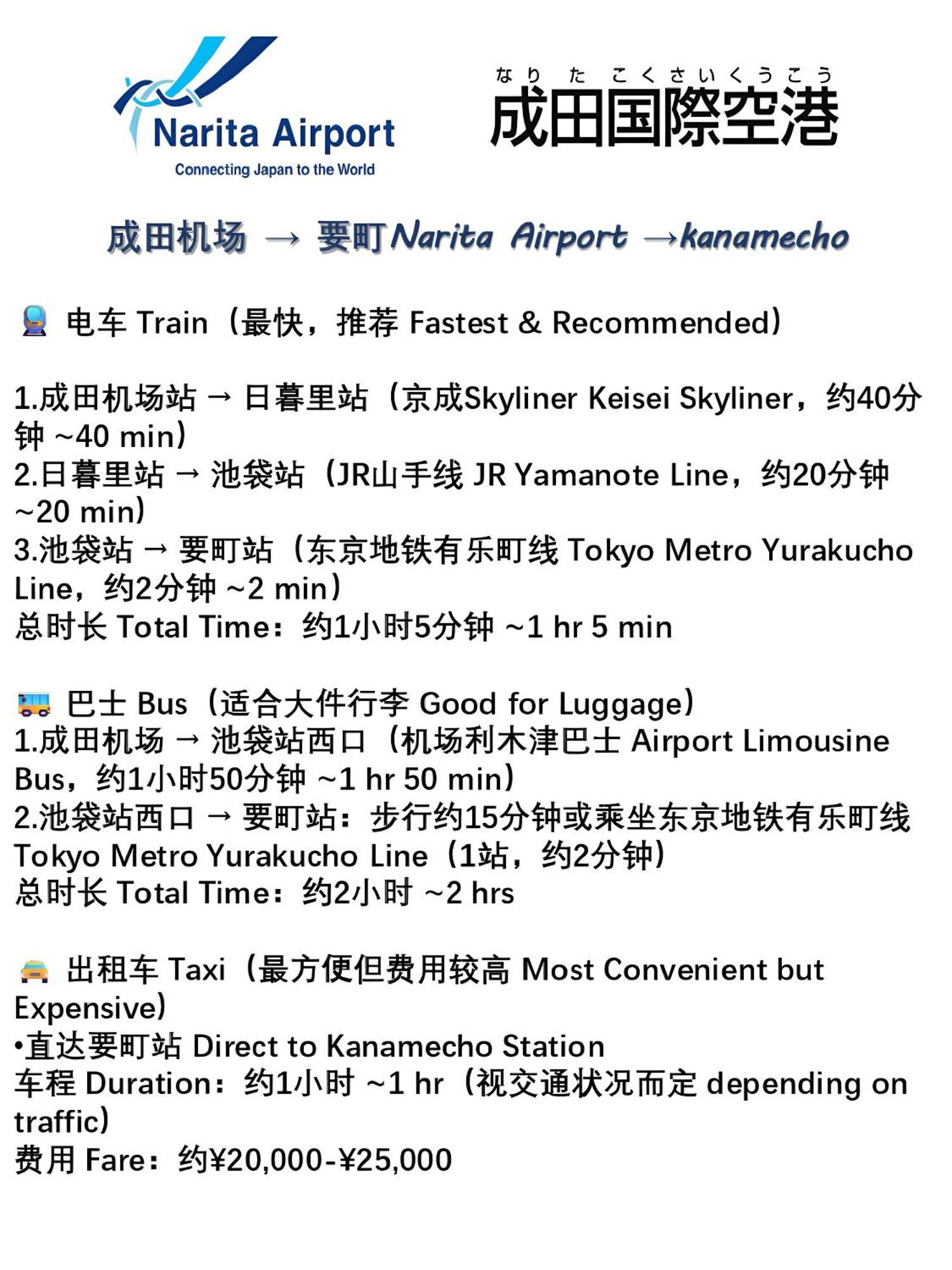 桜の川15 Detached House Ikebukuro 2 Mins Kanamecho Station 1 Min Eight People Tokio Buitenkant foto